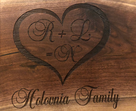 Holovnia Family